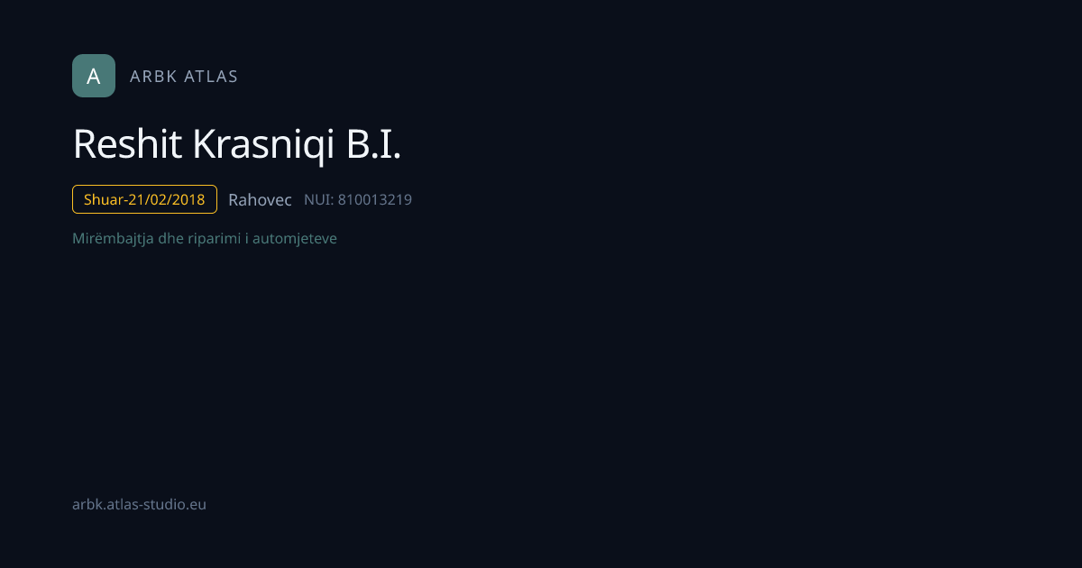 Reshit Krasniqi B.I. | NUI 810013219 | Kosovo Business | ARBK Atlas